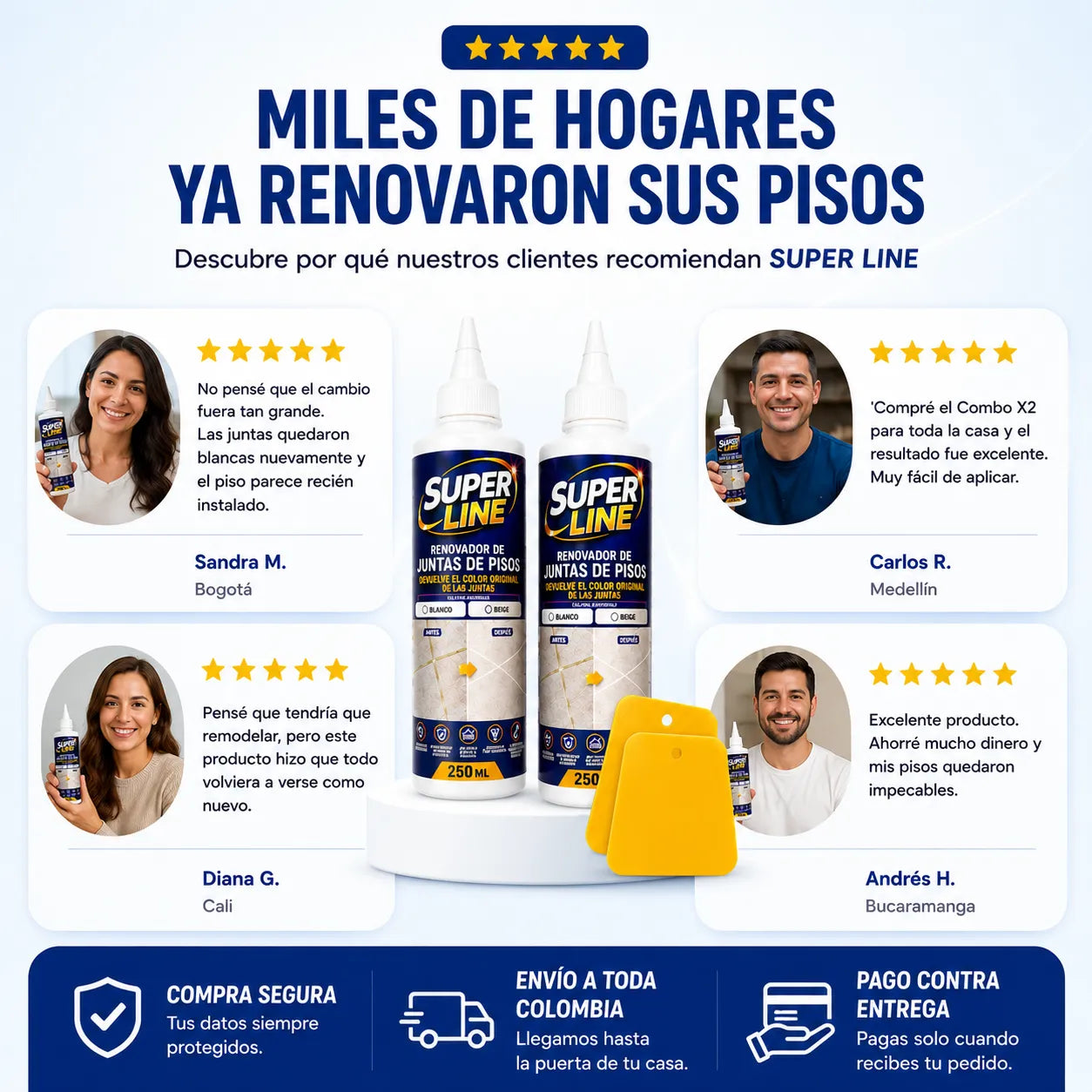 EL SECRETO PARA QUE TUS PISOS VUELVAN A VERSEN LIMPIOS Y COMO NUEVOS./⭐⭐⭐⭐⭐  4.9/5  Calificación promedio  Más de 1.800 clientes satisfechos